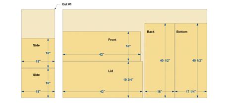 plywood layout calculator